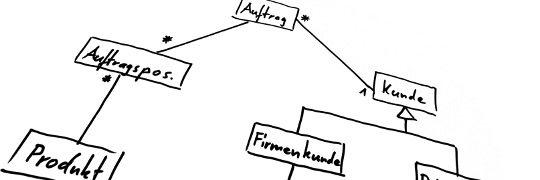 UmlKlassendiagAuftrag.png